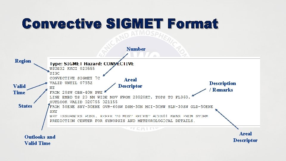 Convective SIGMET Format Number Region Valid Time Areal Descriptor Description / Remarks States Outlooks