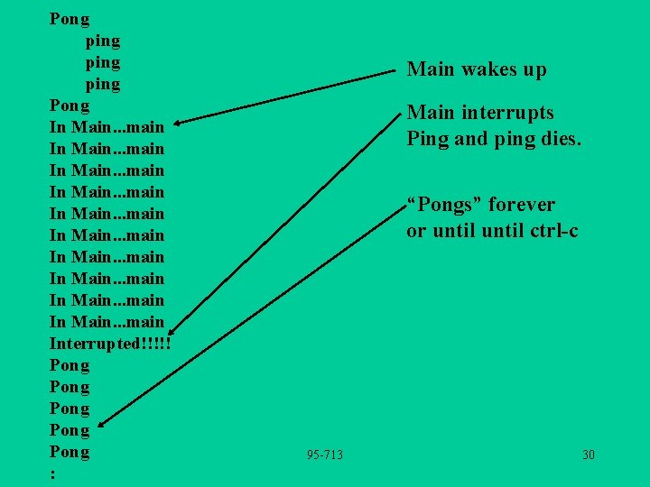 Pong ping Pong In Main. . . main In Main. . . main Interrupted!!!!!