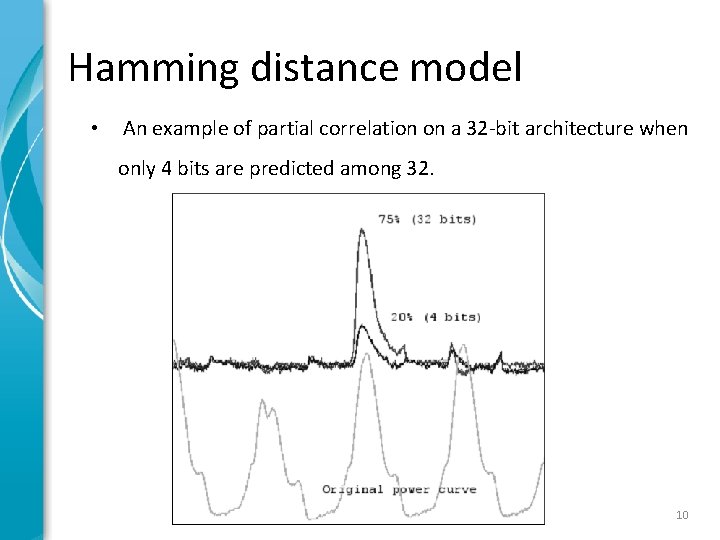 Hamming distance model • An example of partial correlation on a 32 -bit architecture Hamming distance model • An example of partial correlation on a 32 -bit architecture