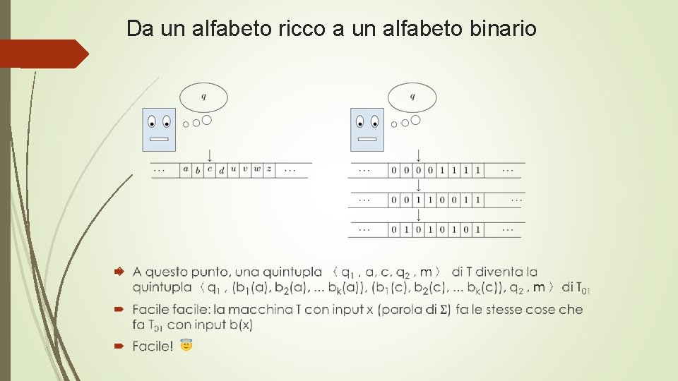 Da un alfabeto ricco a un alfabeto binario 