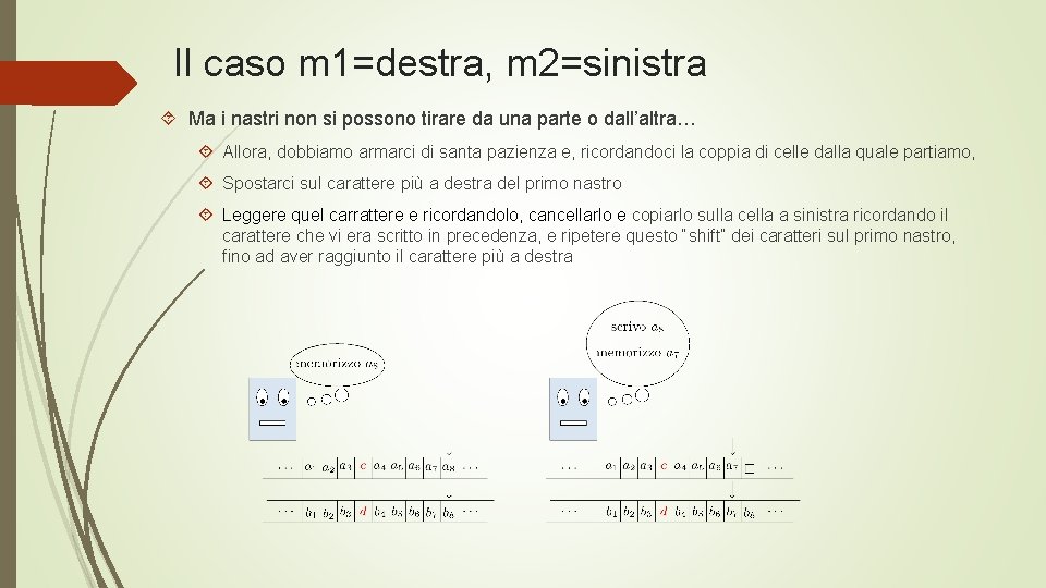 Il caso m 1=destra, m 2=sinistra Ma i nastri non si possono tirare da