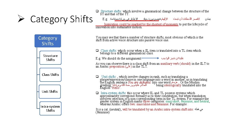 Ø Category Shifts Structure Shifts Class Shifts Unit Shifts Intra-system Shifts q Structure shifts: