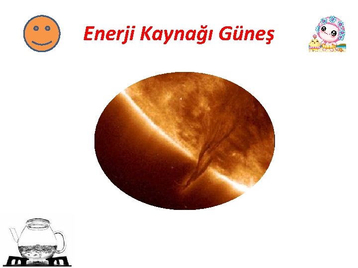 Enerji Kaynağı Güneş 