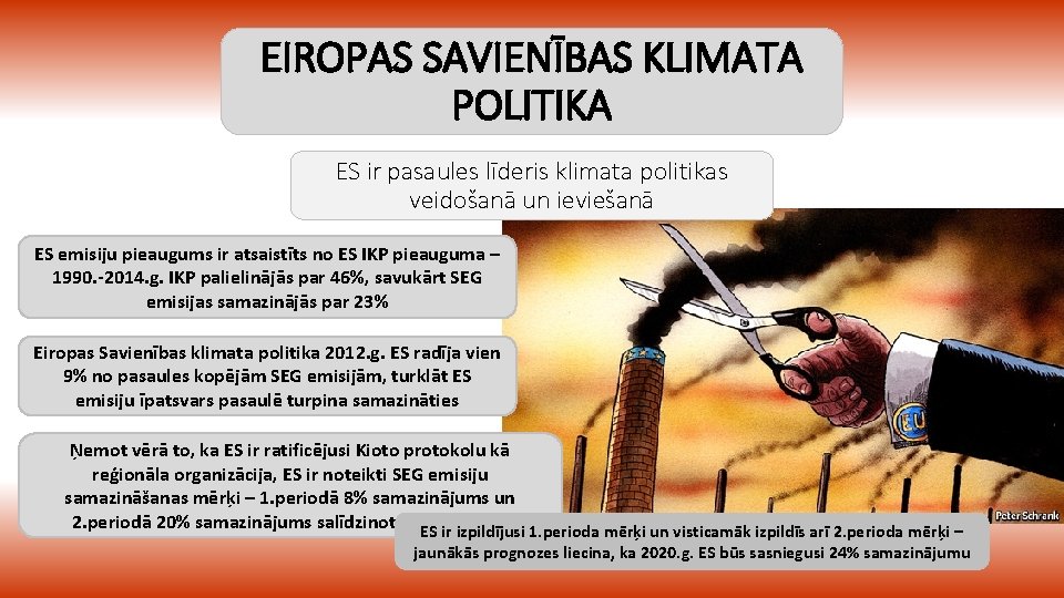 EIROPAS SAVIENĪBAS KLIMATA POLITIKA ES ir pasaules līderis klimata politikas veidošanā un ieviešanā ES