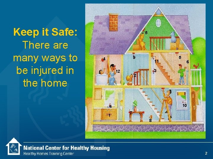 Keep it Safe: There are many ways to be injured in the home 5
