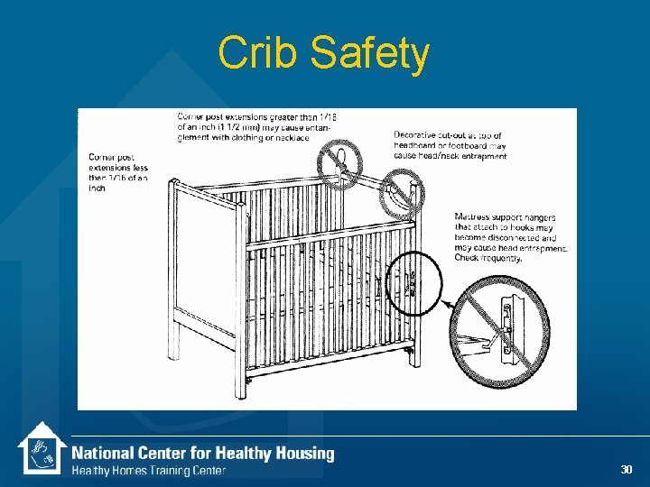 Crib Safety 30 