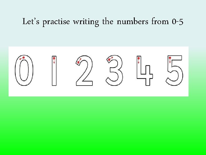 Let’s practise writing the numbers from 0 -5 