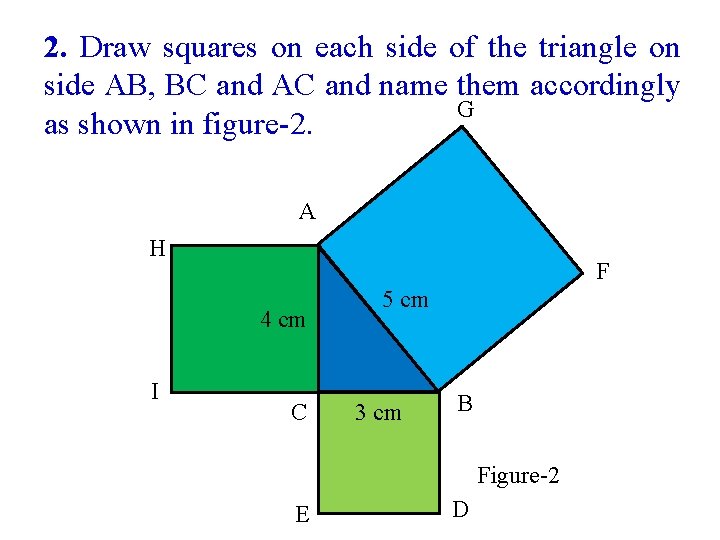 2. Draw squares on each side of the triangle on side AB, BC and 2. Draw squares on each side of the triangle on side AB, BC and