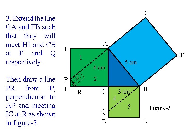 3. Extend the line GA and FB such that they will meet HI and 3. Extend the line GA and FB such that they will meet HI and