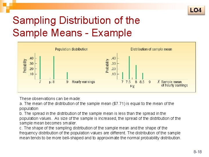 LO 4 Sampling Distribution of the Sample Means - Example These observations can be