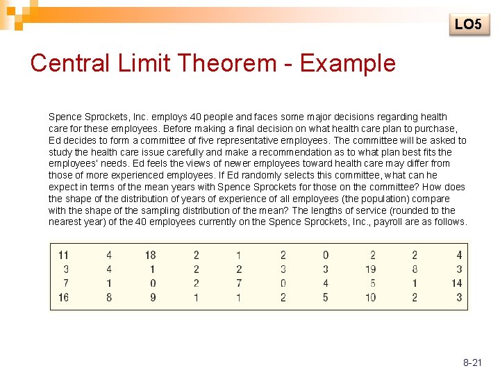 LO 5 Central Limit Theorem - Example Spence Sprockets, Inc. employs 40 people and