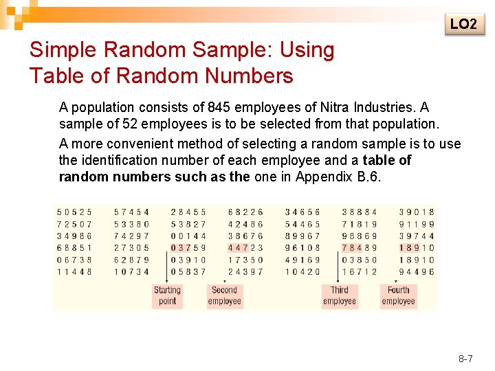 LO 2 Simple Random Sample: Using Table of Random Numbers A population consists of