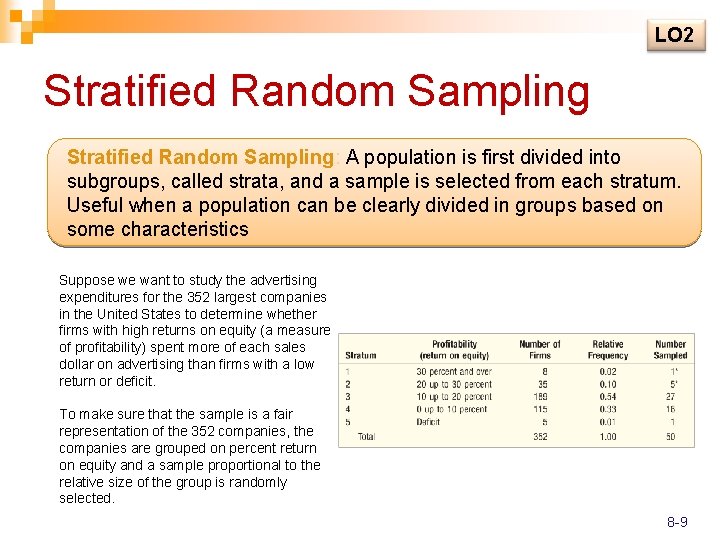 LO 2 Stratified Random Sampling: A population is first divided into subgroups, called strata,