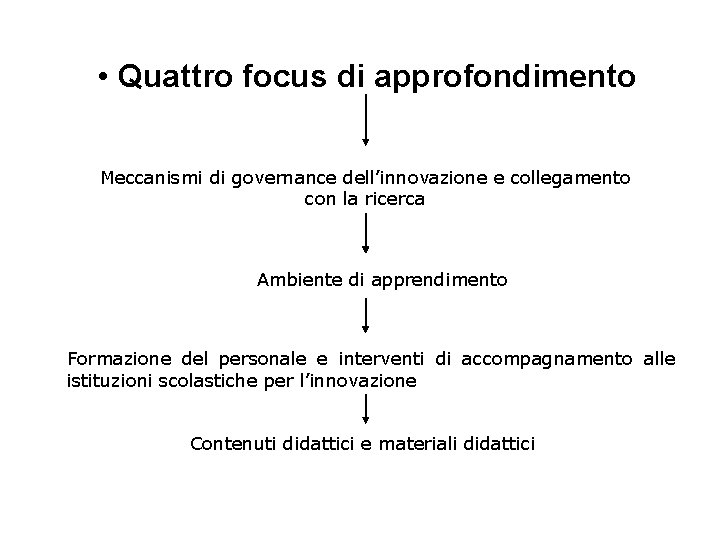 • Quattro focus di approfondimento Meccanismi di governance dell’innovazione e collegamento con la • Quattro focus di approfondimento Meccanismi di governance dell’innovazione e collegamento con la