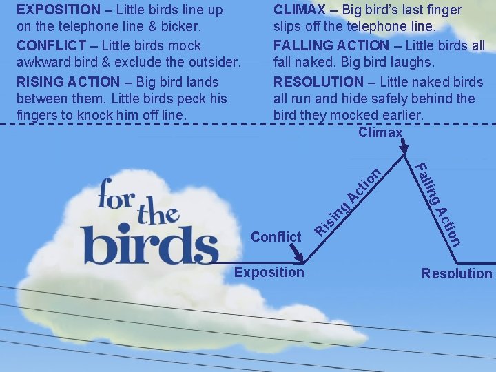 CLIMAX – Big bird’s last finger slips off the telephone line. FALLING ACTION –