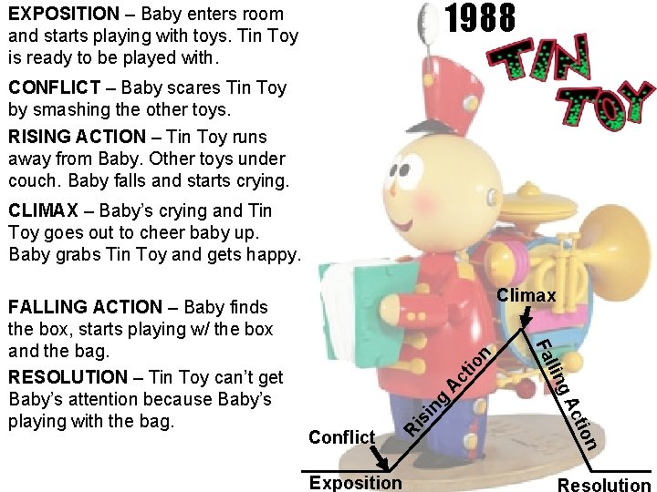 1988 EXPOSITION – Baby enters room and starts playing with toys. Tin Toy is