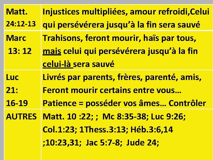 Matt. Injustices multipliées, amour refroidi, Celui 24: 12 -13 qui persévérera jusqu’à la fin