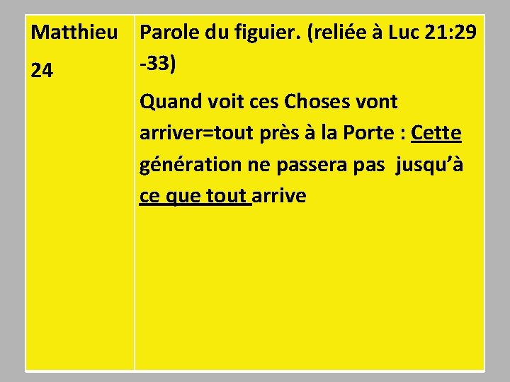 Matthieu Parole du figuier. (reliée à Luc 21: 29 -33) 24 Quand voit ces