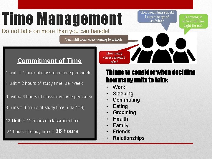 Time Management How much time should I expect to spend studying? Is coming to