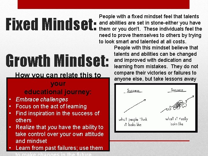 People with a fixed mindset feel that talents and abilities are set in stone-either