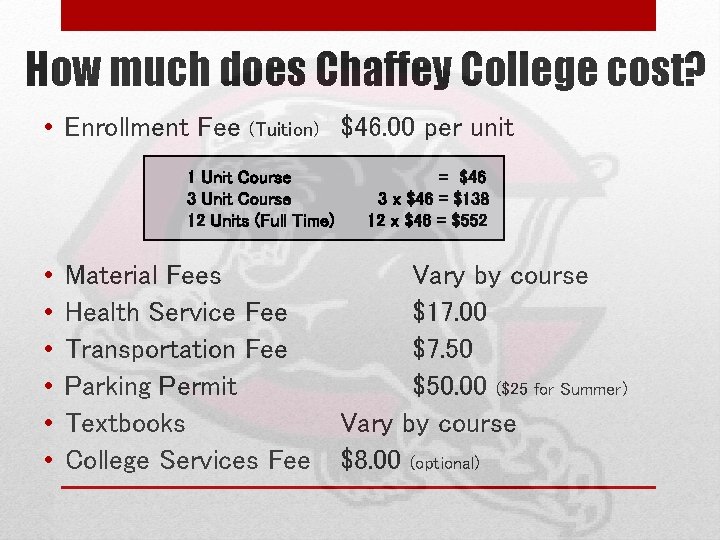 How much does Chaffey College cost? • Enrollment Fee (Tuition) 1 Unit Course 3