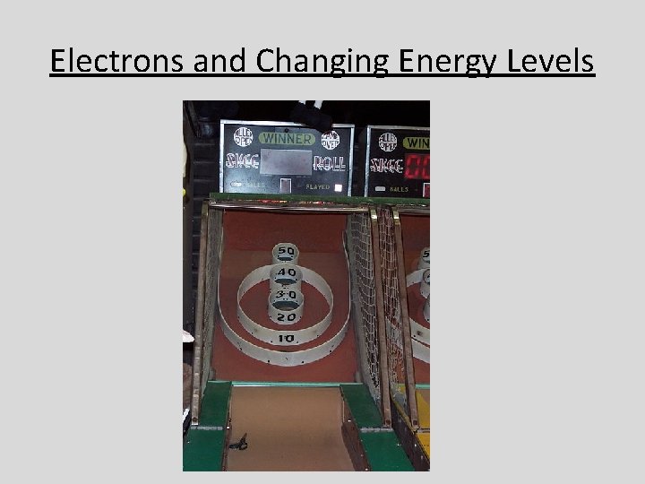 Electrons and Changing Energy Levels 