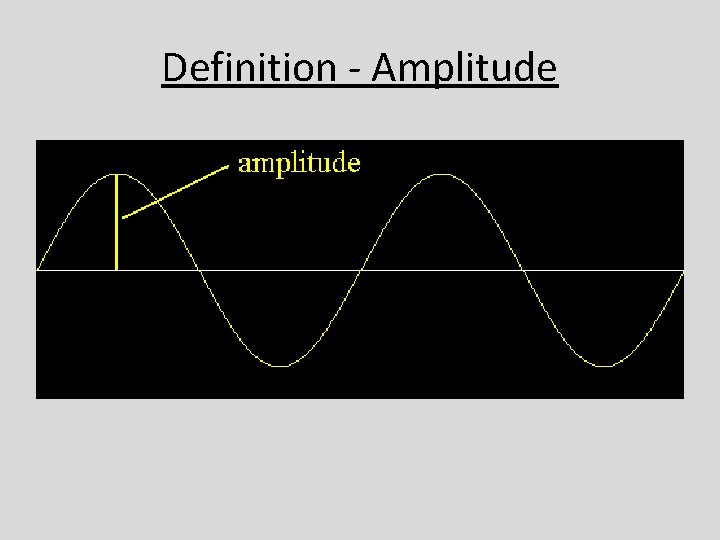 Definition - Amplitude 
