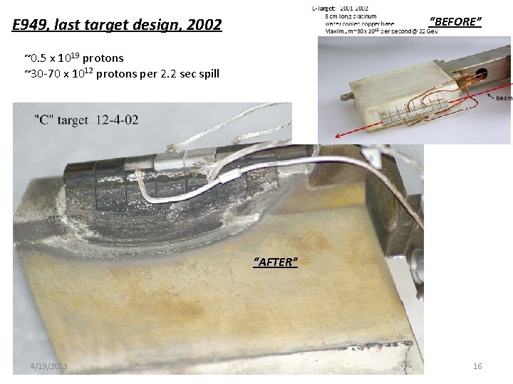 E 949, last target design, 2002 “BEFORE” ~0. 5 x 1019 protons ~30 -70