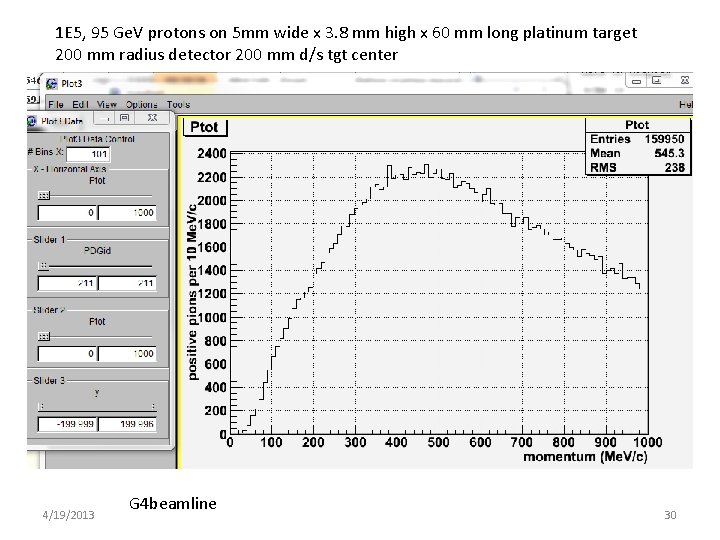 1 E 5, 95 Ge. V protons on 5 mm wide x 3. 8