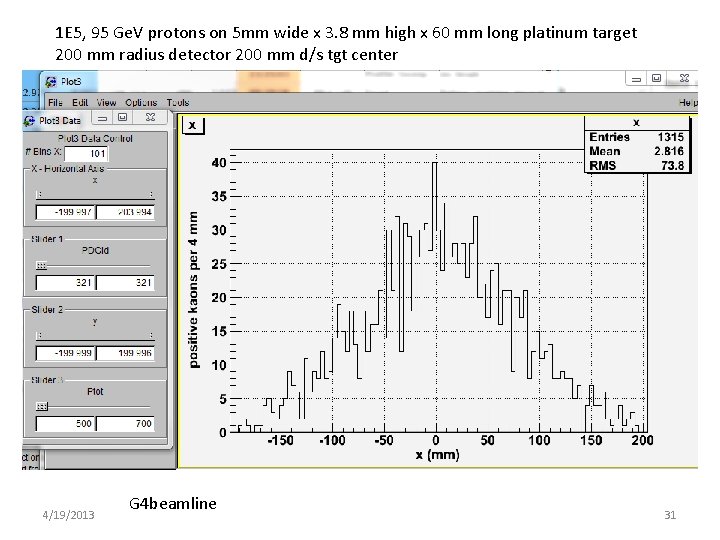 1 E 5, 95 Ge. V protons on 5 mm wide x 3. 8