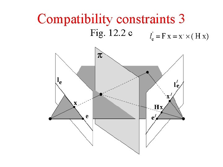 Compatibility constraints 3 Fig. 12. 2 c 