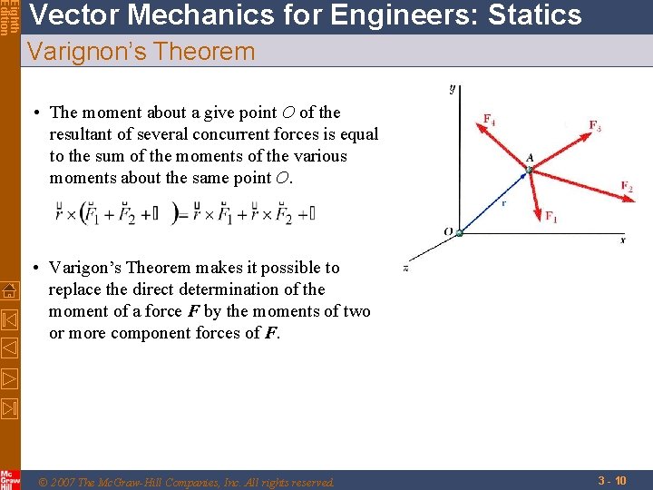 Eighth Edition Vector Mechanics for Engineers: Statics Varignon’s Theorem • The moment about a