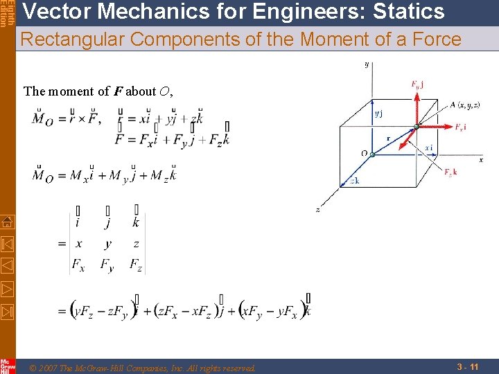 Eighth Edition Vector Mechanics for Engineers: Statics Rectangular Components of the Moment of a