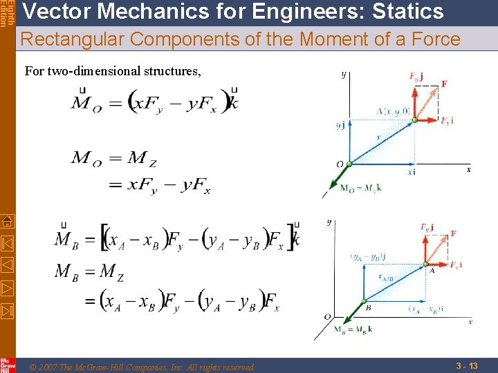 Eighth Edition Vector Mechanics for Engineers: Statics Rectangular Components of the Moment of a