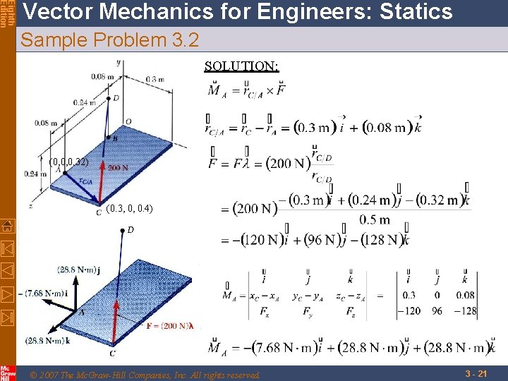 Eighth Edition Vector Mechanics for Engineers: Statics Sample Problem 3. 2 SOLUTION: (0, 0,