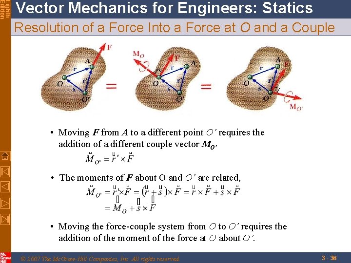 Eighth Edition Vector Mechanics for Engineers: Statics Resolution of a Force Into a Force