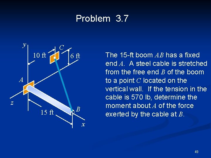 Problem 3. 7 y C 10 ft The 15 -ft boom AB has a