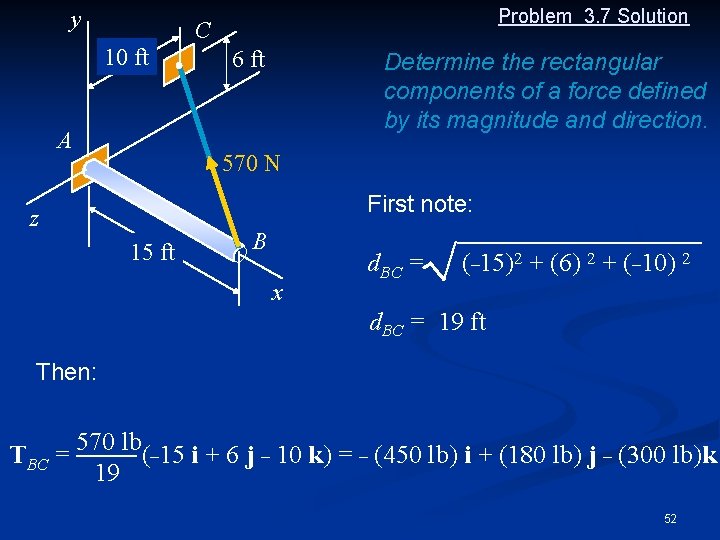 y Problem 3. 7 Solution C 10 ft A 6 ft Determine the rectangular