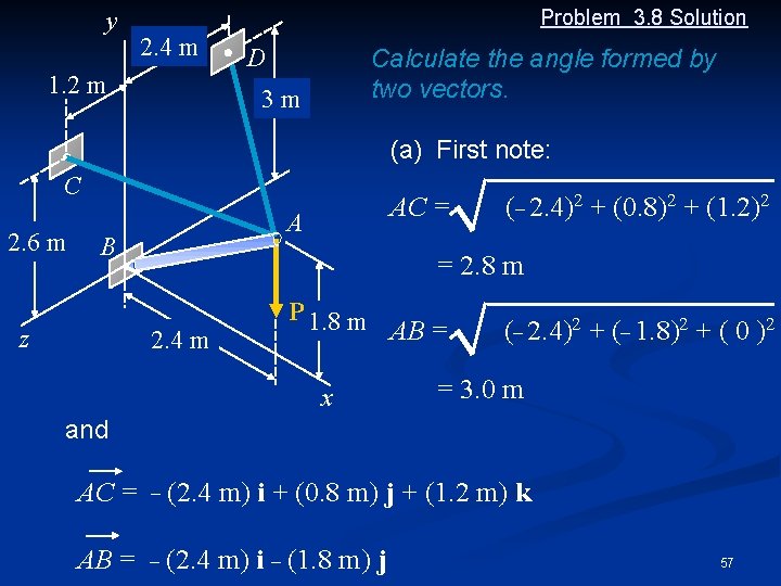 y Problem 3. 8 Solution 2. 4 m 1. 2 m D Calculate the