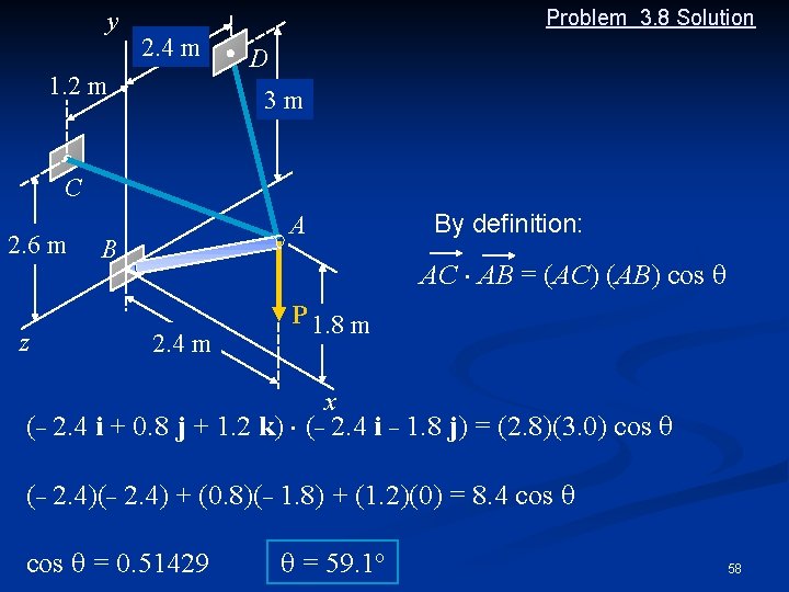 y Problem 3. 8 Solution 2. 4 m 1. 2 m D 3 m