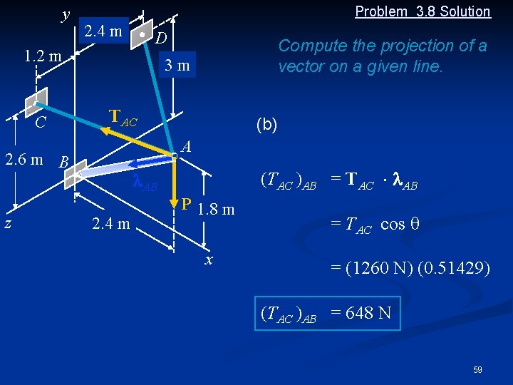 y Problem 3. 8 Solution 2. 4 m D 1. 2 m C 3