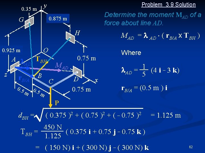 Problem 3. 9 Solution y 0. 35 m Determine the moment MAD of a