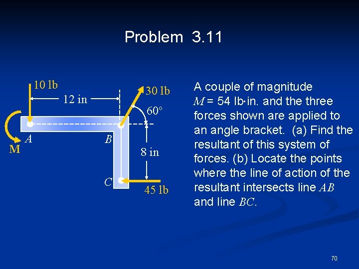 Problem 3. 11 10 lb 30 lb 12 in M A 60 o B