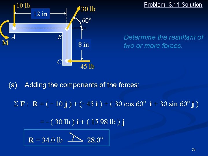 10 lb 30 lb 12 in M A 60 o B C (a) Problem