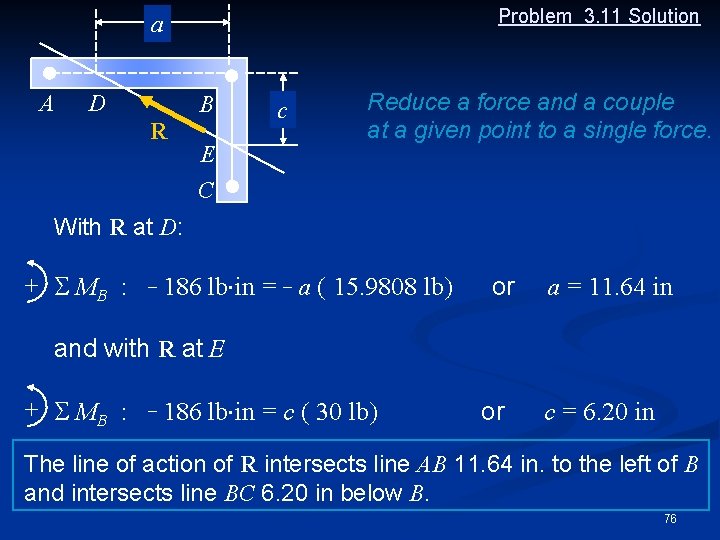 Problem 3. 11 Solution a A D B R E C c Reduce a