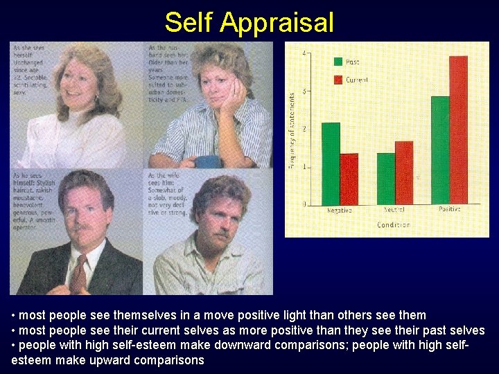 Self Appraisal • most people see themselves in a move positive light than others