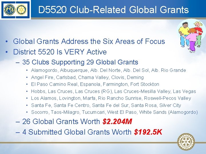 D 5520 Club-Related Global Grants • Global Grants Address the Six Areas of Focus