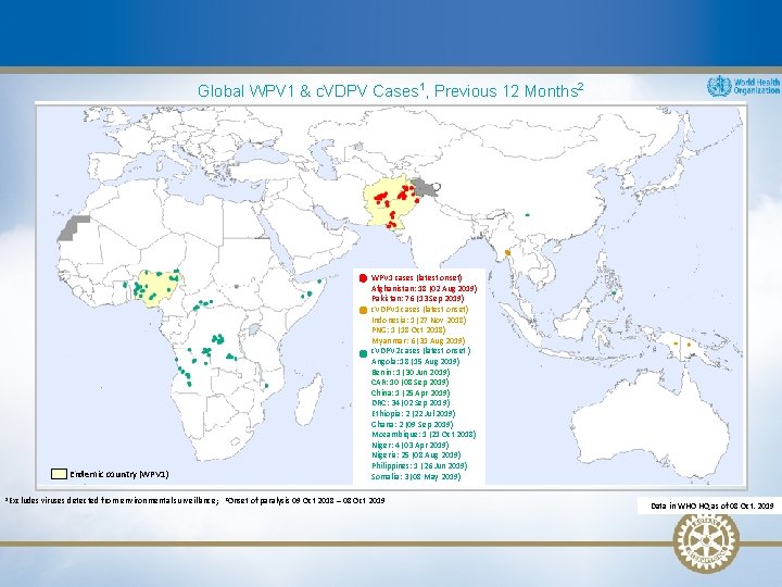 Global WPV 1 & c. VDPV Cases 1, Previous 12 Months 2 WPV 1