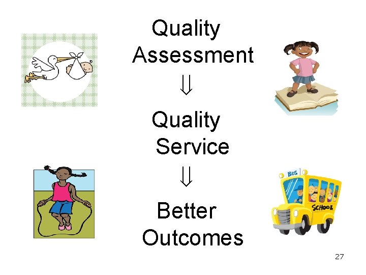 Quality Assessment Quality Service Better Outcomes 27 