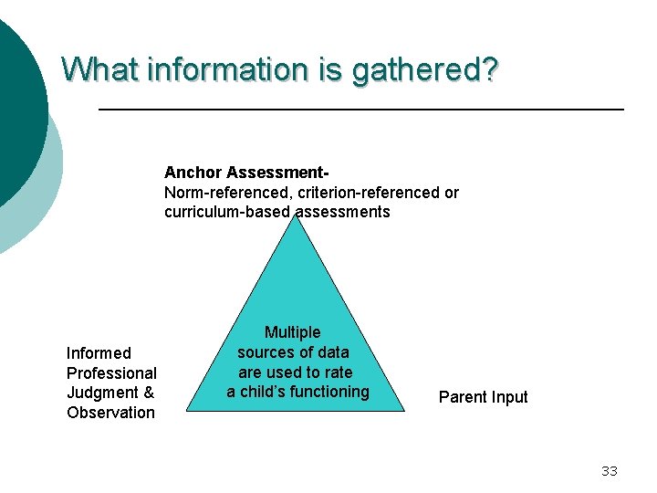 What information is gathered? Anchor Assessment. Norm-referenced, criterion-referenced or curriculum-based assessments Informed Professional Judgment